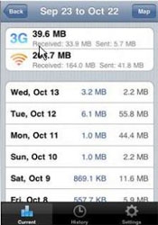 Surveillez votre consommation 3G avec le logiciel Surveillez votre consommation 3G avec le logiciel